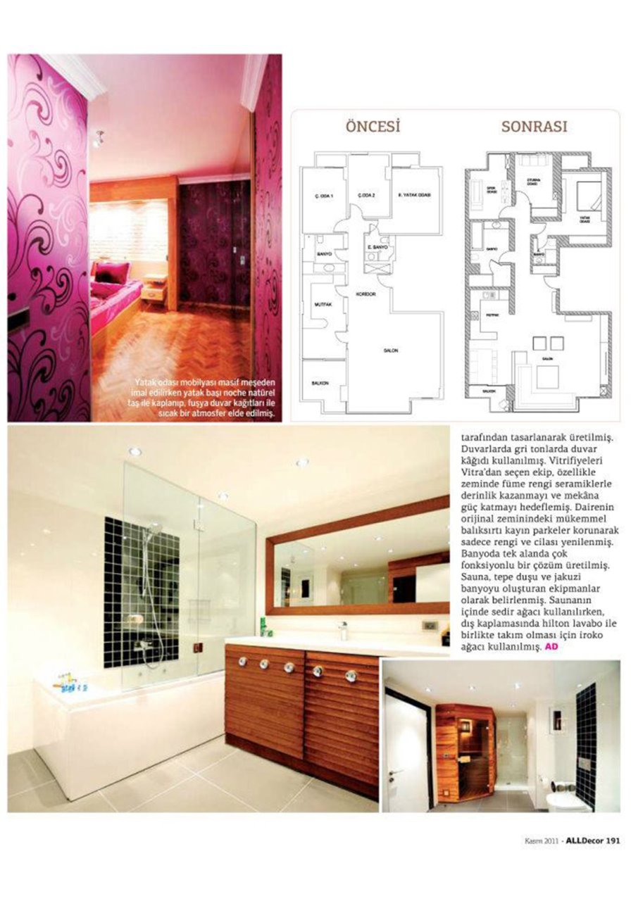 All Decor | November 2011